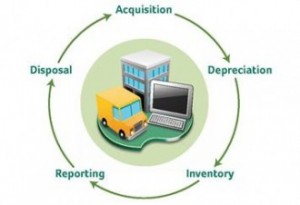 Sage Fixed Assets Software