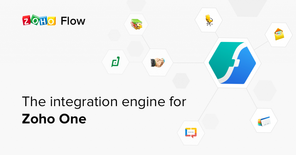 Zoho Flow - Integration Platform to connect your Apps