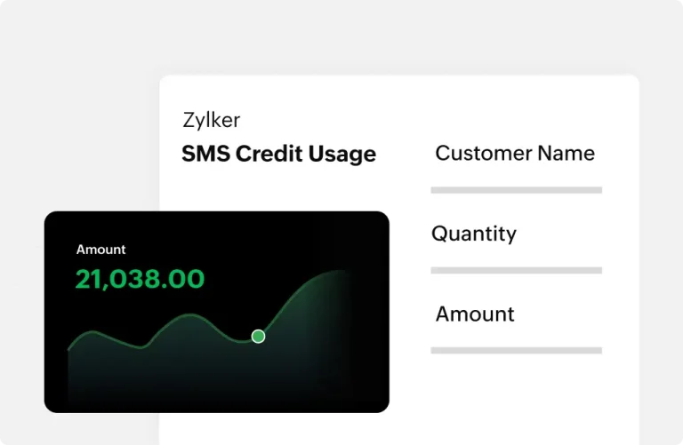 Analyze revenue with a robust reporting system