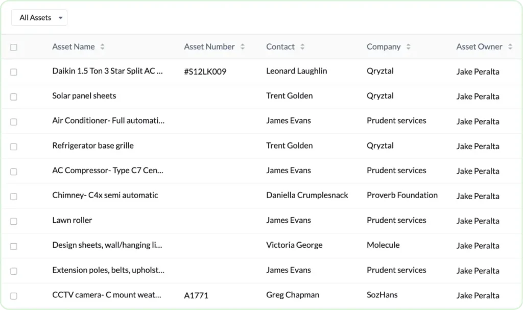 Manage customer assets