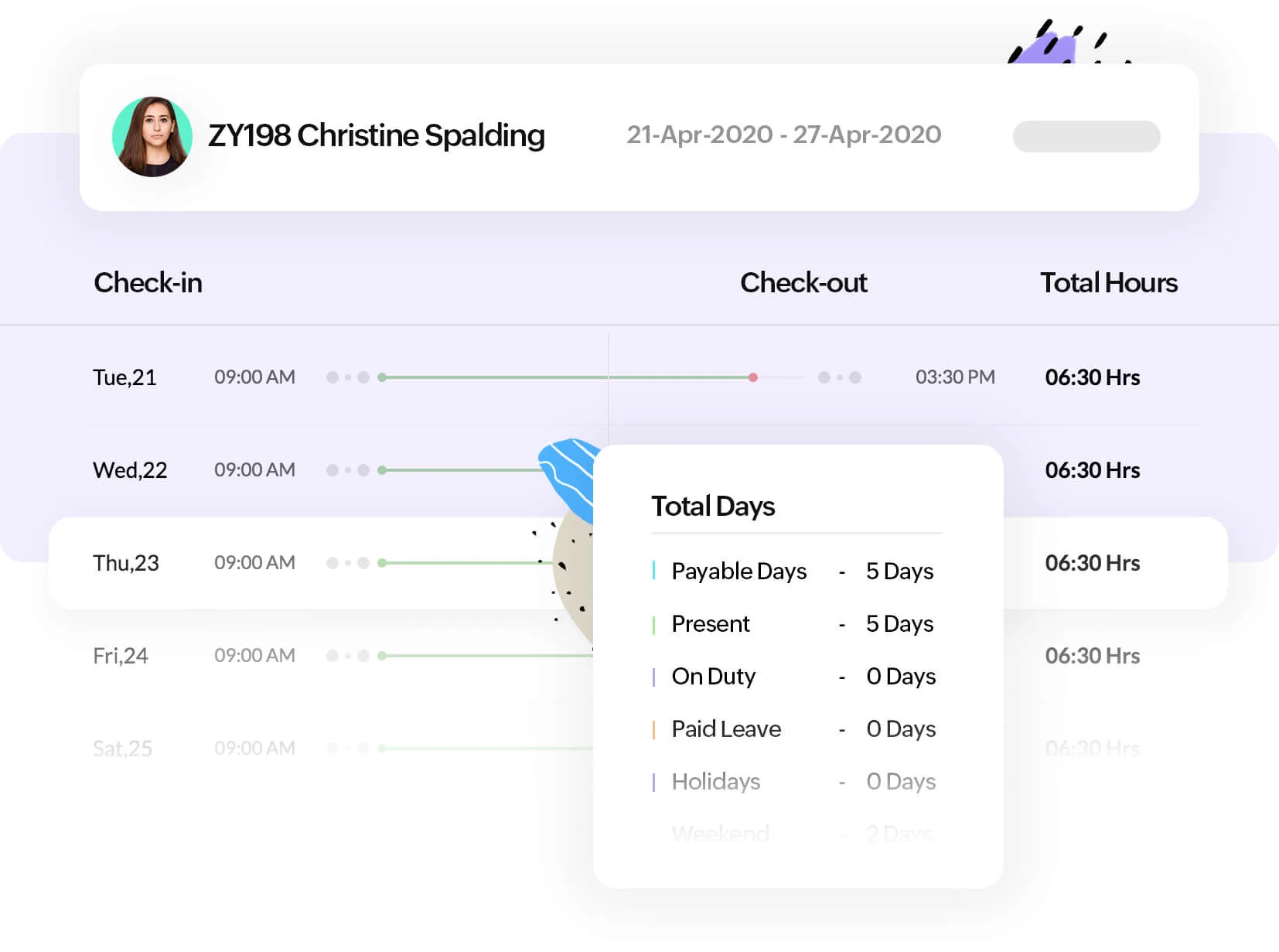 Employee Pay Management Screen