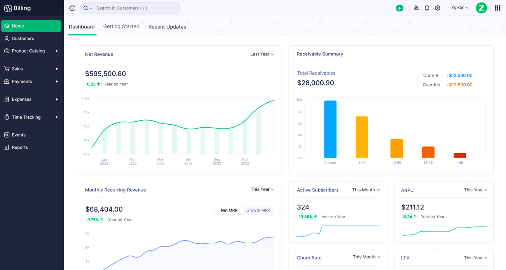 Zoho Finance Plus | Streamline Your Back Office Operations