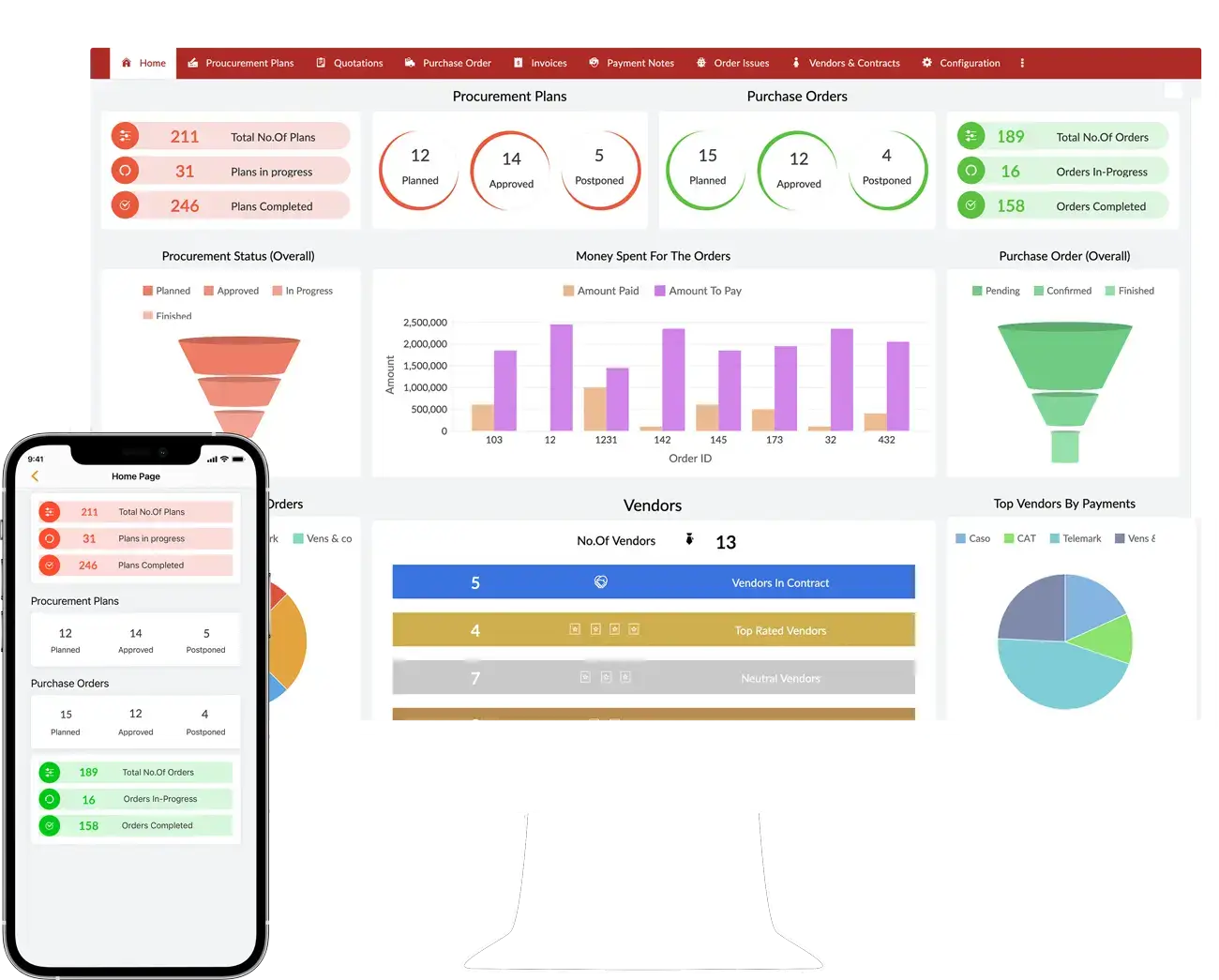 Zoho Creator - Development Platform