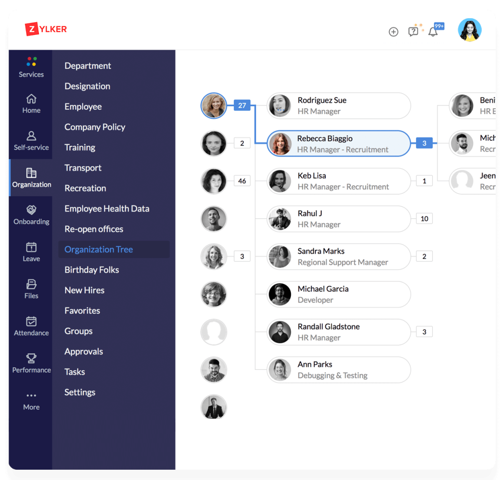 Overview of employees in Zoho People
